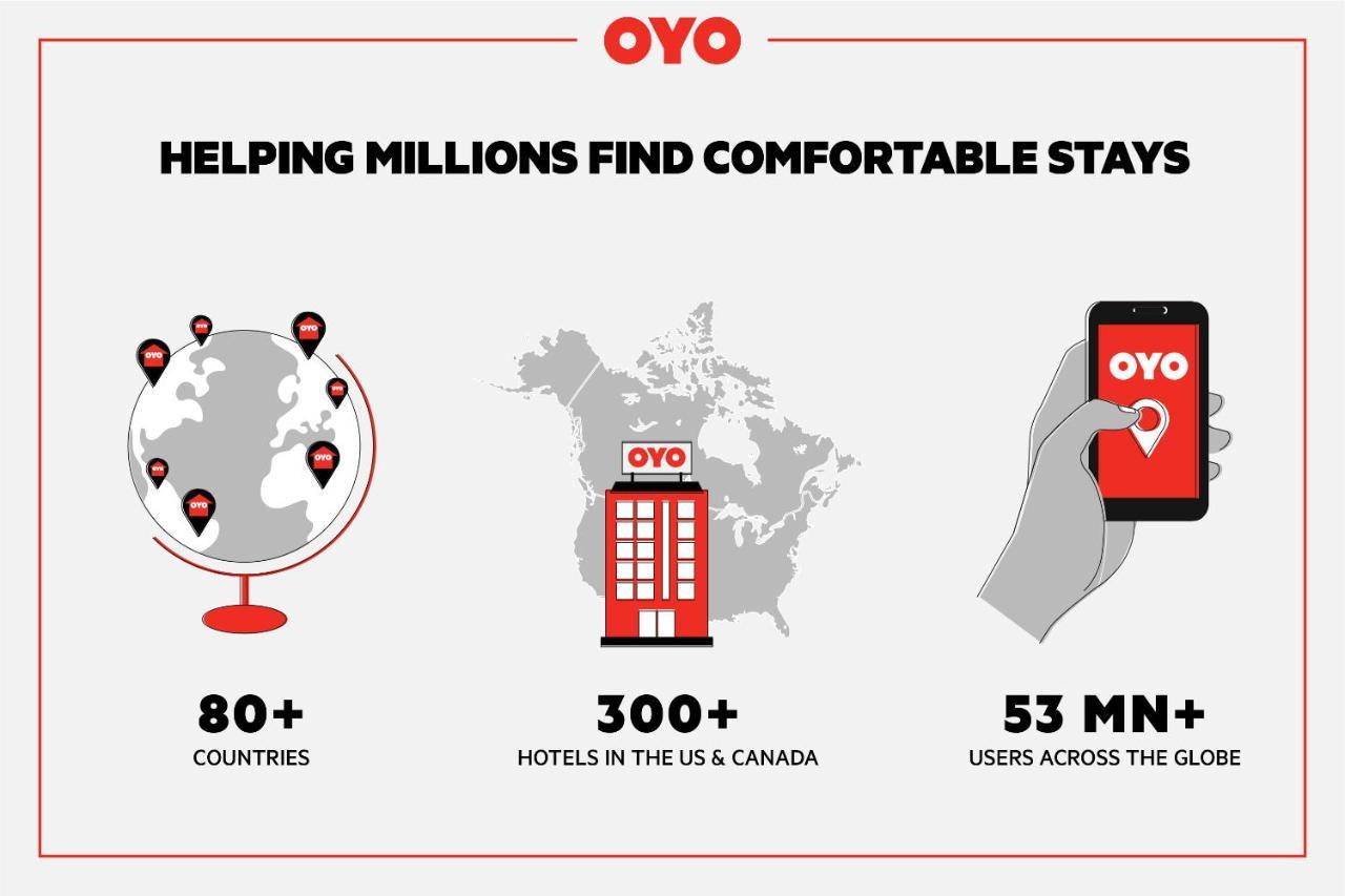 Oyo Hotel Tulsa Ok, I-44 外观 照片